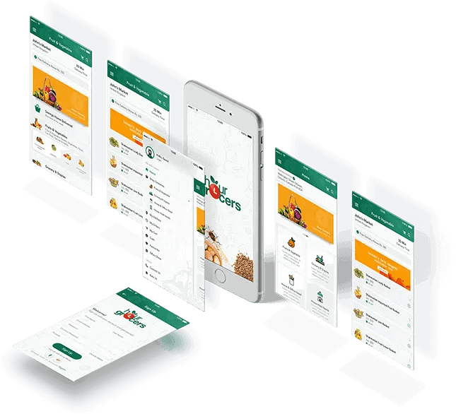 Magento Development Company That Builds To Propel your Business