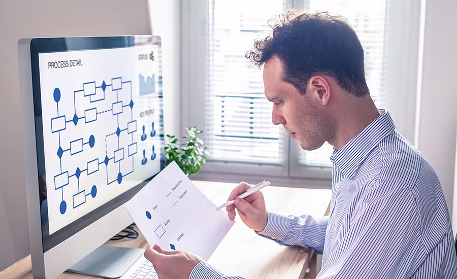 Software Testing and QA